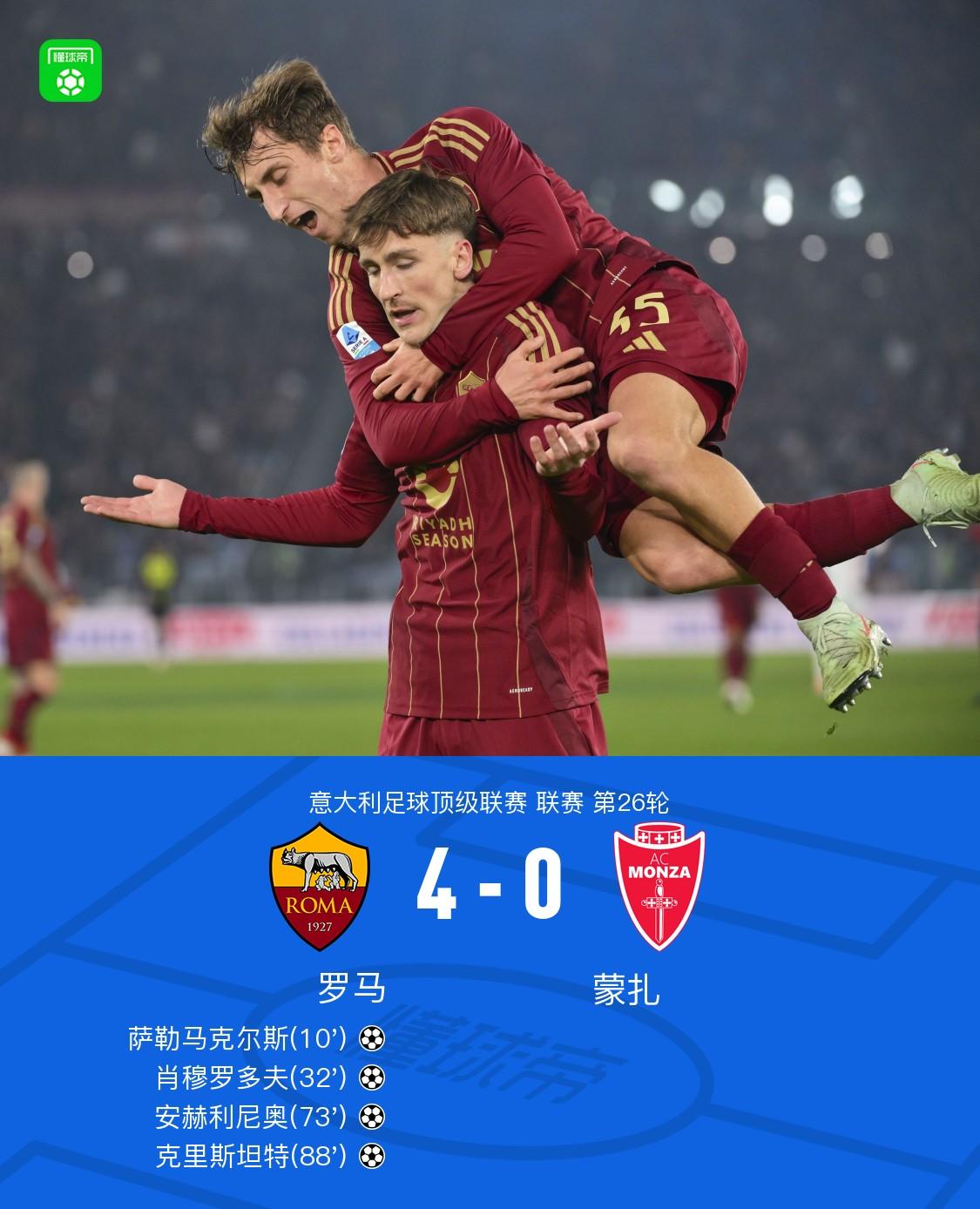 包含罗马三球大胜桑普多利亚，重返前四的词条
