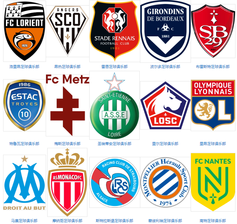 专注于欧洲联赛变幻莫测的战局