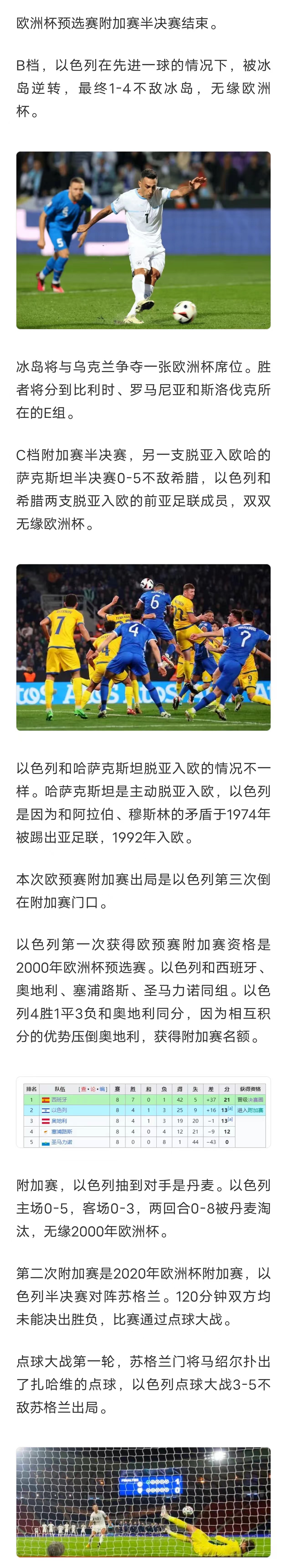 瑞士擒以色列,欧预赛小组出线前景看涨的简单介绍 瑞士擒以色列,欧预赛小组出线前景看涨的简单介绍