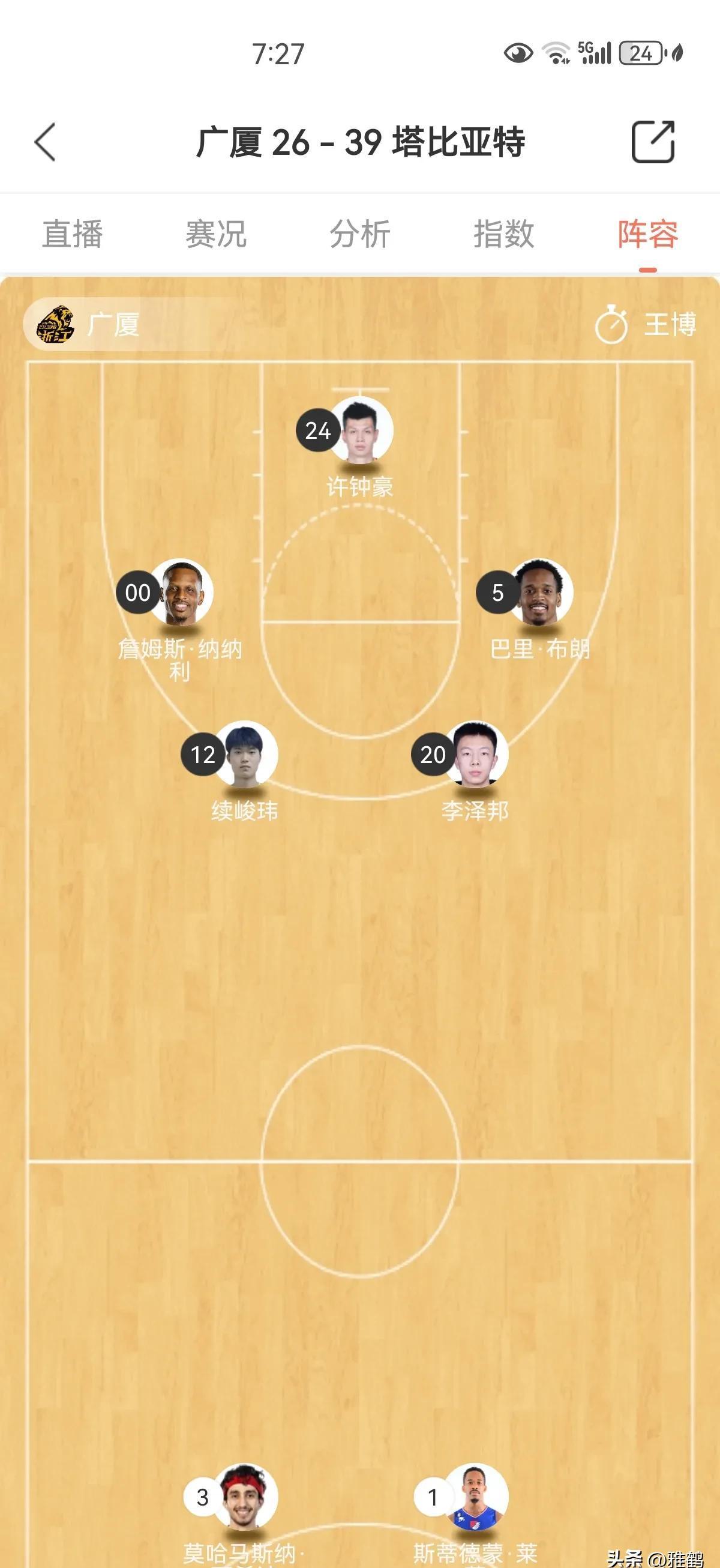 年轻球员表现抢眼，球队士气高涨备战半决赛的简单介绍