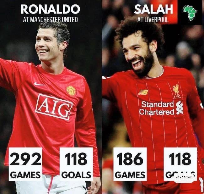 英超球队实力强大，战绩喜人备受关注