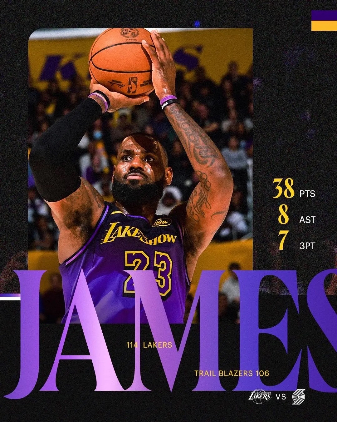 开拓者主场击败湖人,取得三连胜的简单介绍 开拓者主场击败湖人,取得三连胜的简单介绍