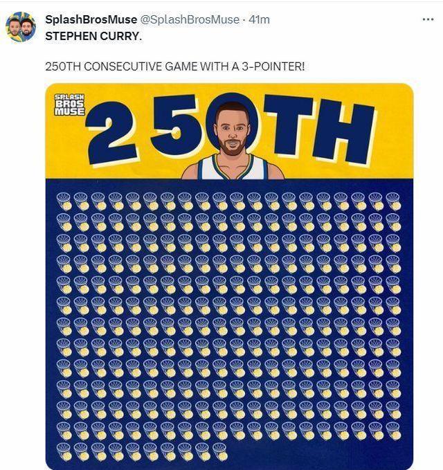 勇士险胜国王，取得四连胜