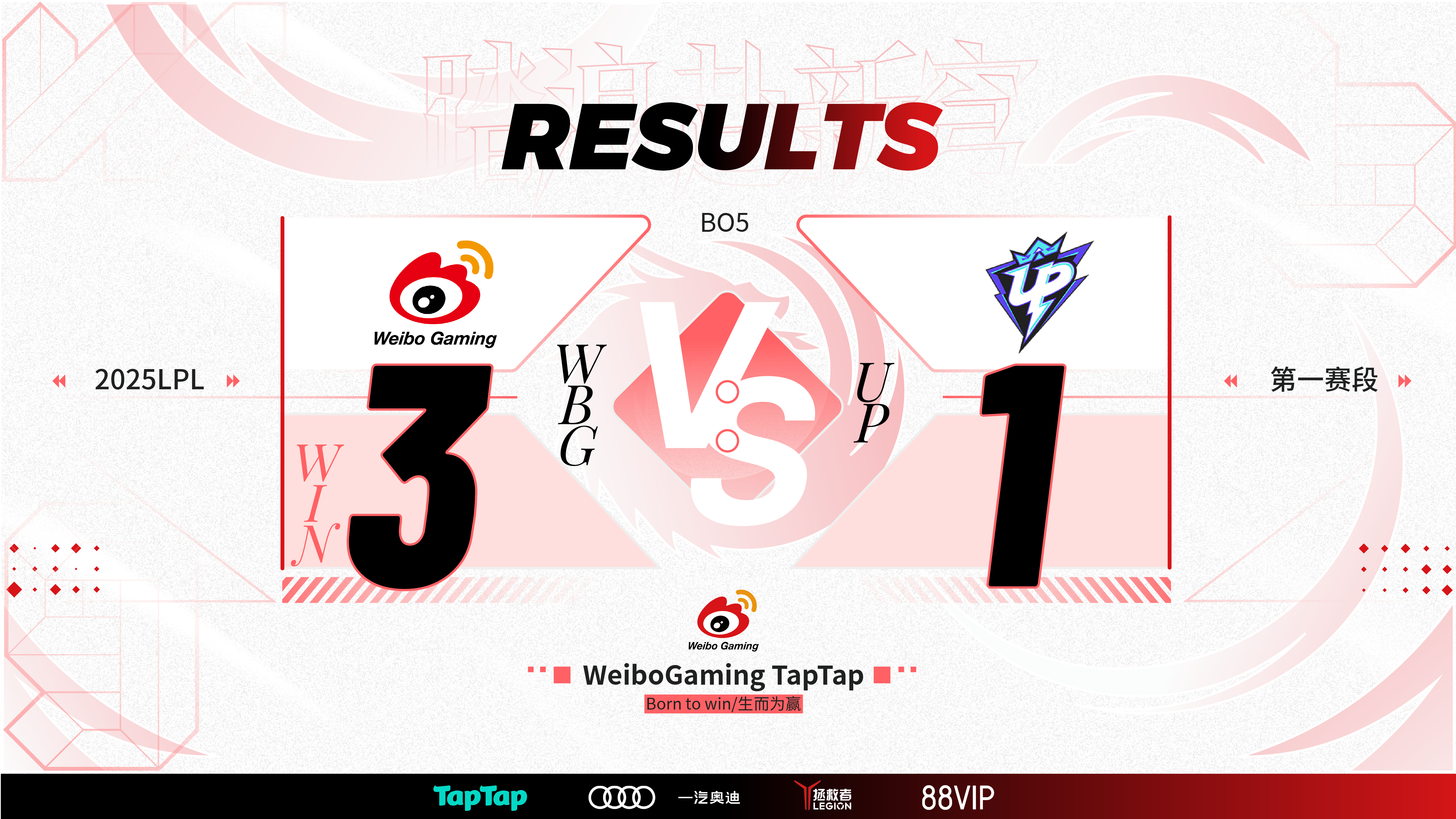 包含FPX横扫HLE，Canyon极限生还后反打宿命之战全球总决赛，让粉丝疯狂欢呼的词条